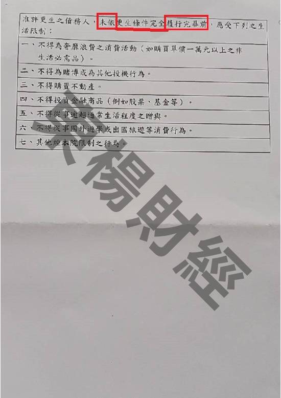 信貸