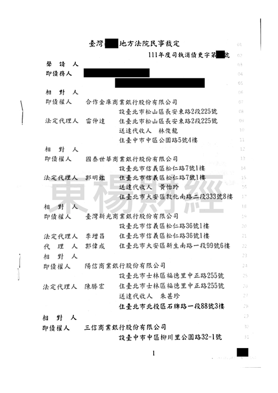 信貸