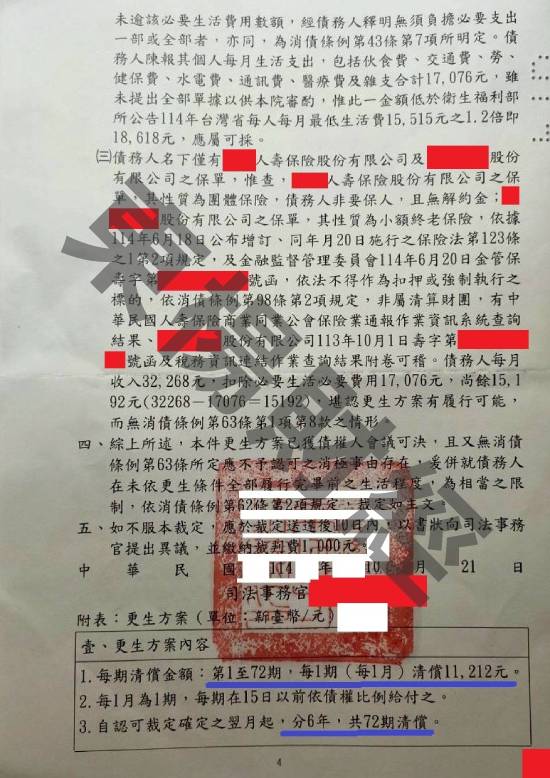 債務更生