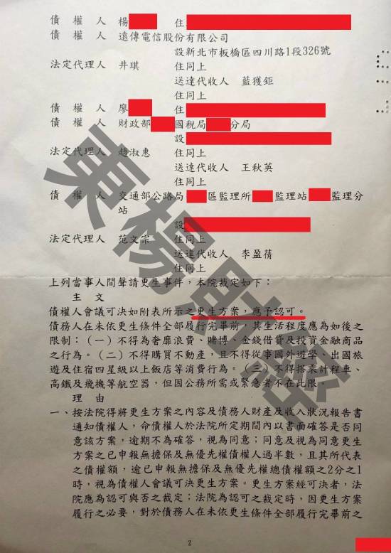 信貸