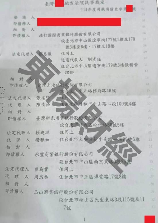 債務更生