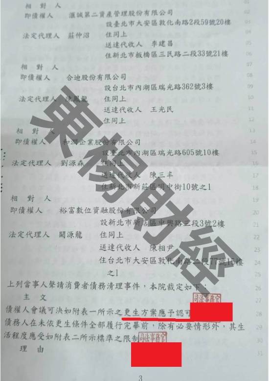 信貸
