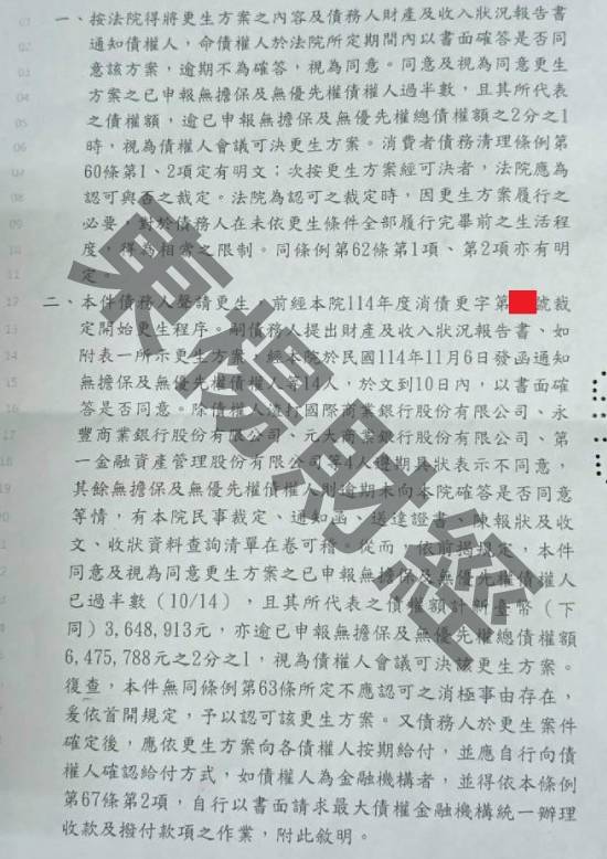 信貸