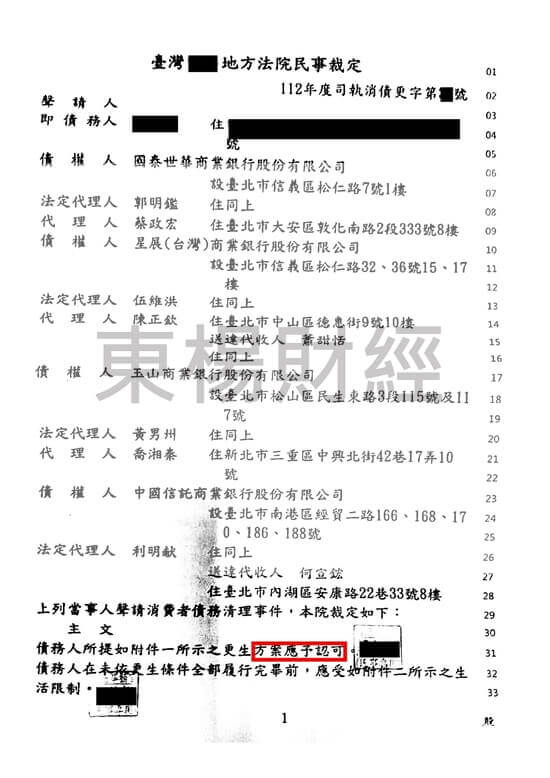 免費諮商 免費諮商