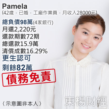 pamela
