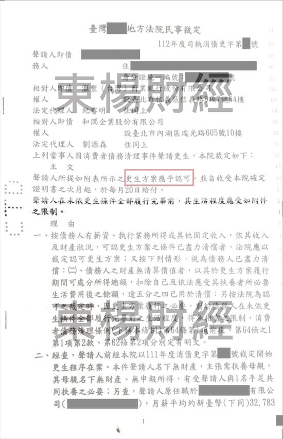 債務更生 債務更生