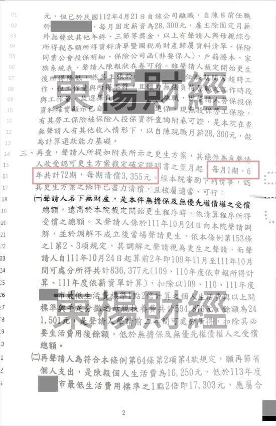 免費諮商 免費諮商