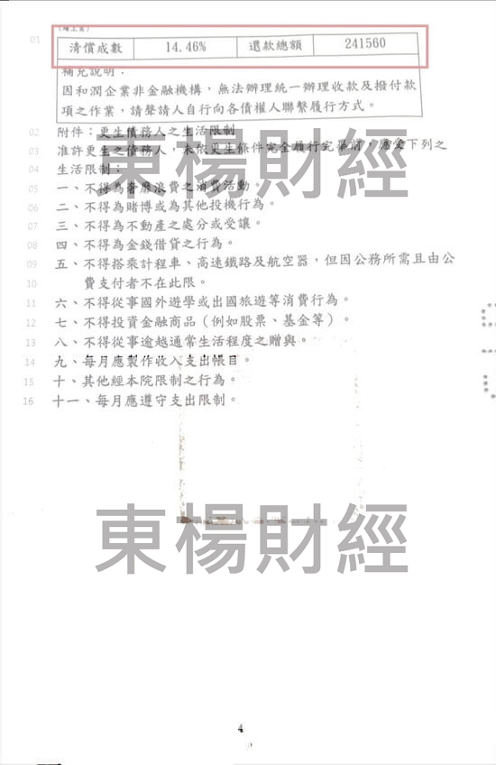 清償 清償