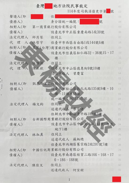 債務更生