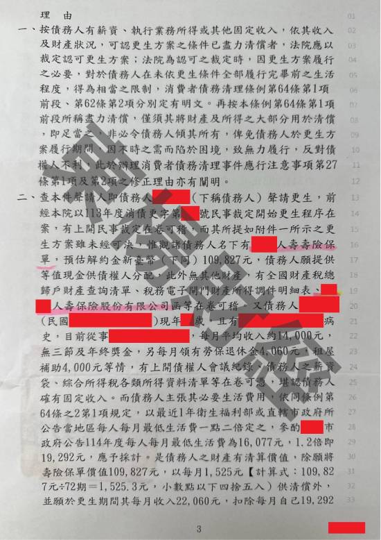 信貸