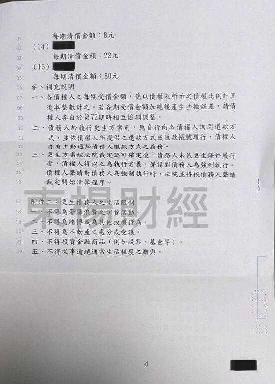 卡a債