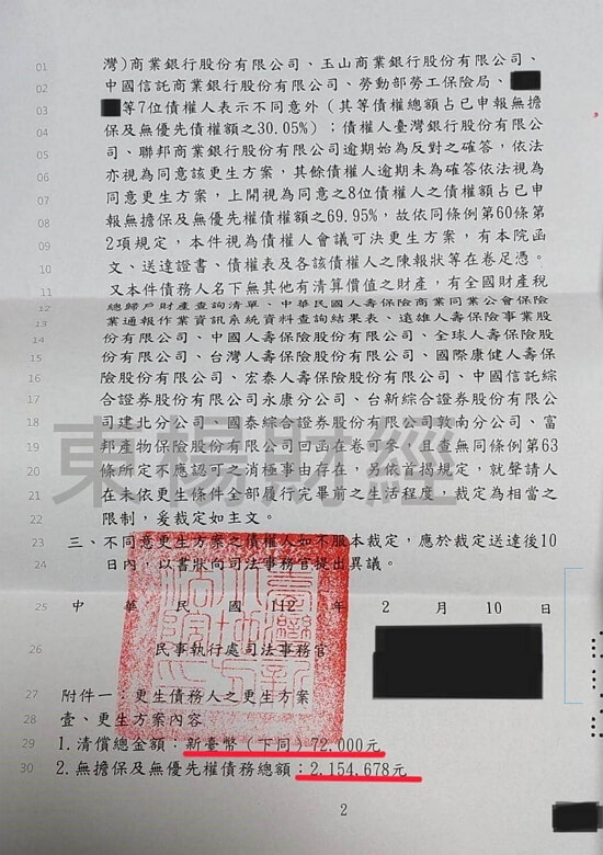 卡a債