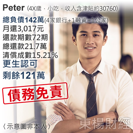 Case_Peter