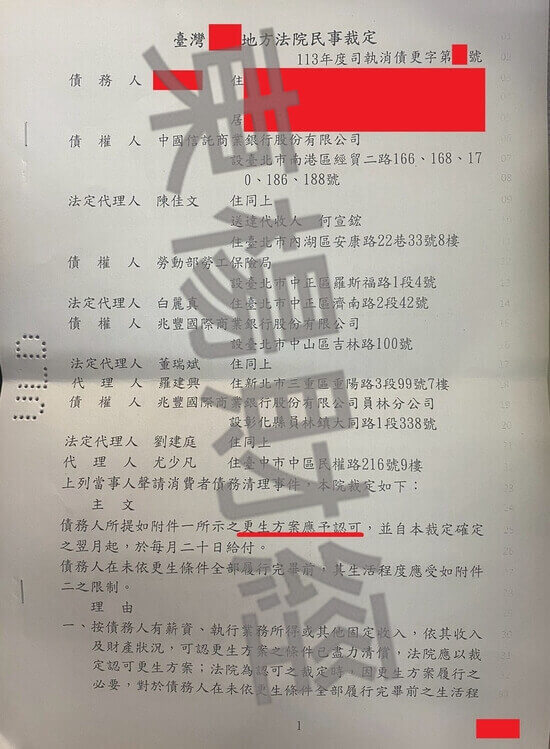 債務更生 債務更生