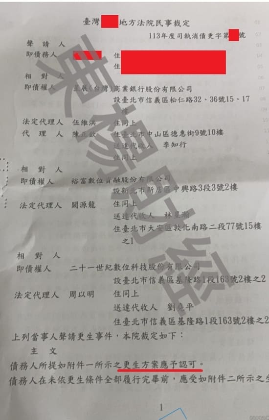 債務更生