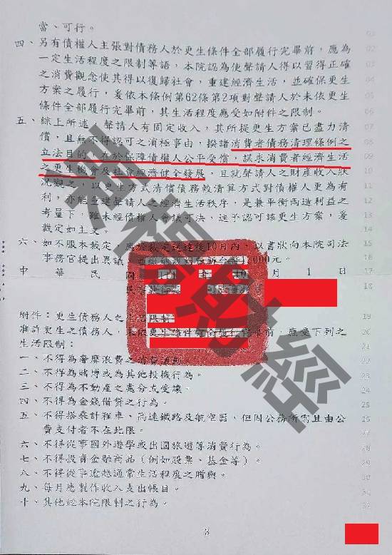 信貸