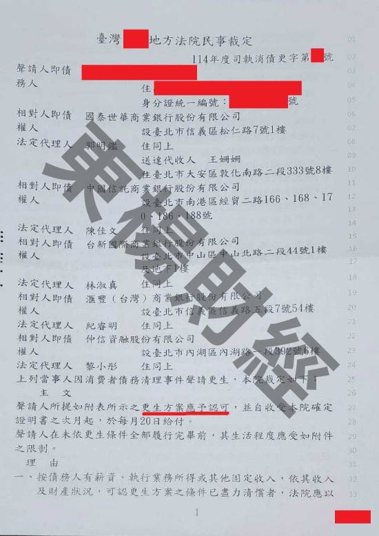 債務更生