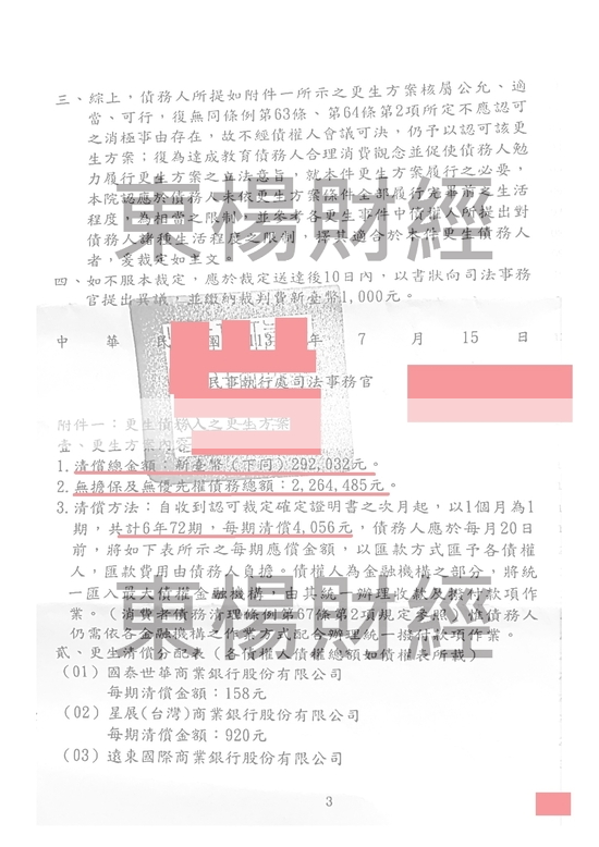 信貸 信貸