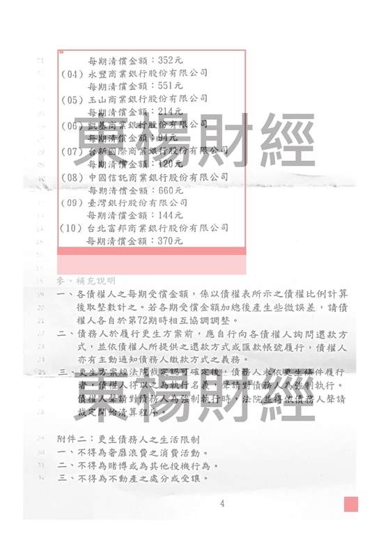 清償 清償