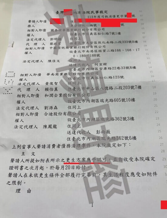 債務更生 債務更生