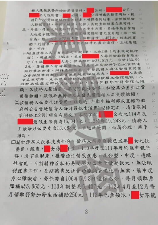 信貸 信貸