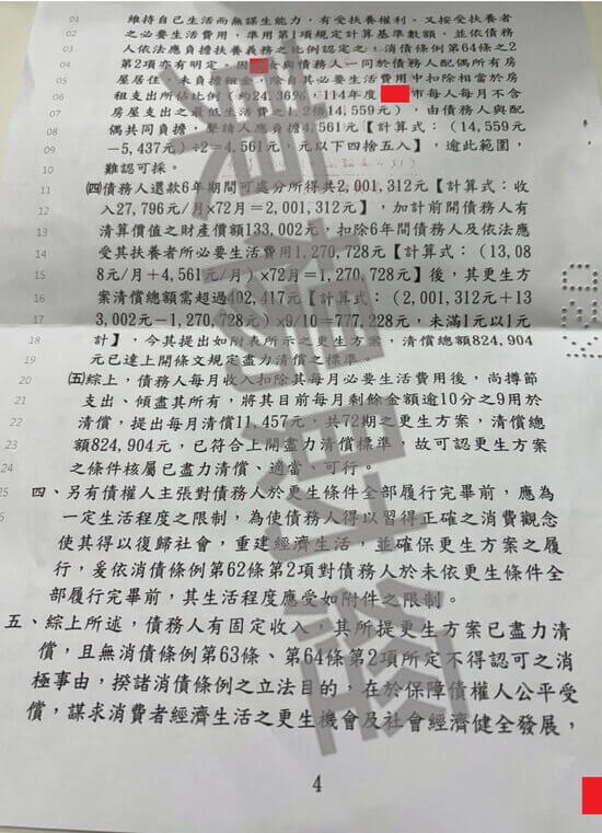 信貸 信貸