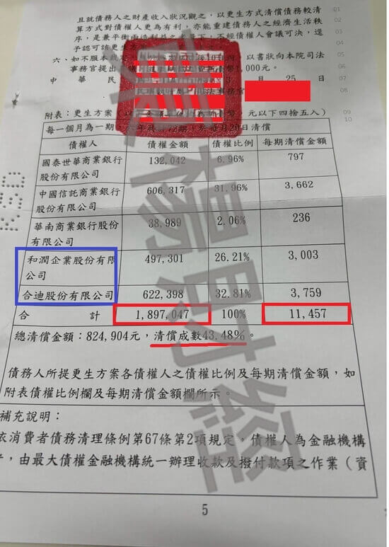 更生 更生