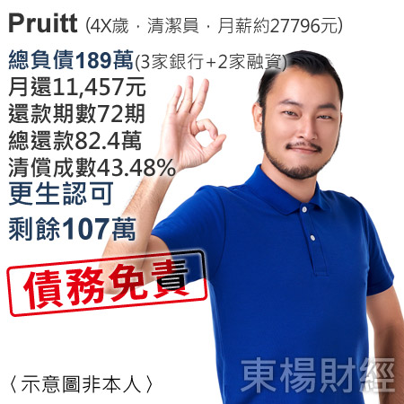 Case_Pruitt