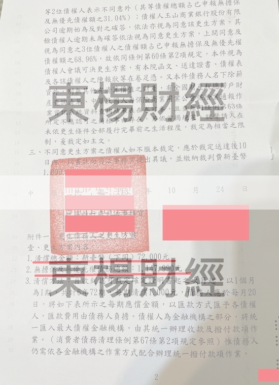 免費諮商 免費諮商