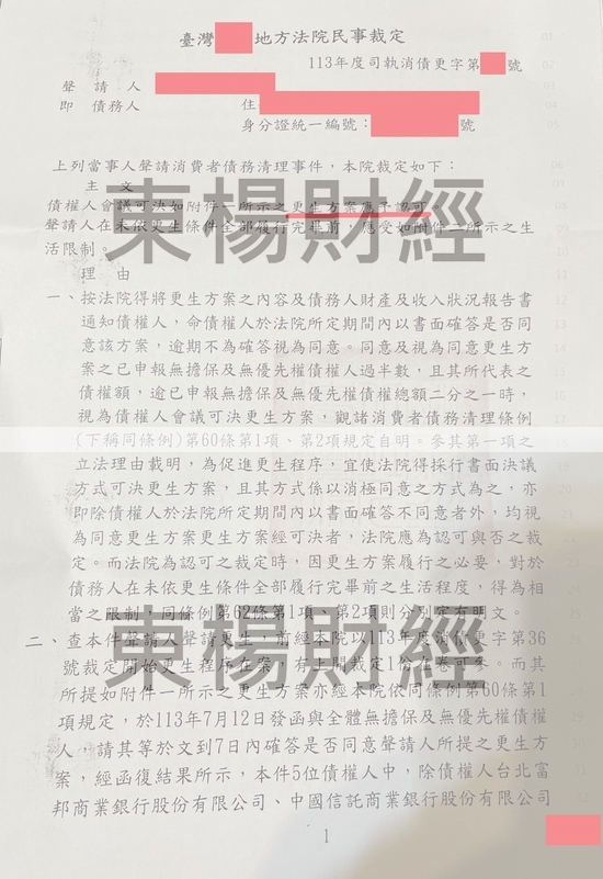 債務更生 債務更生
