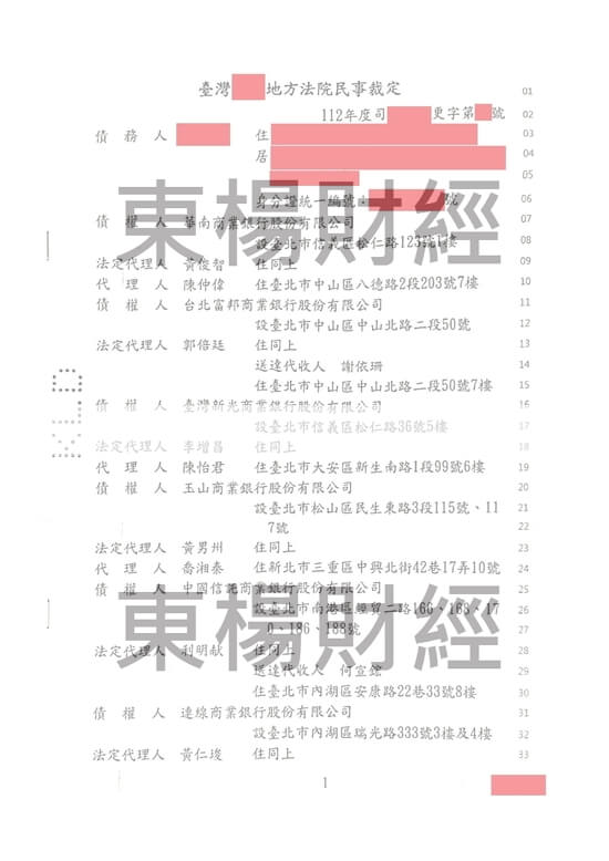 債務更生 債務更生