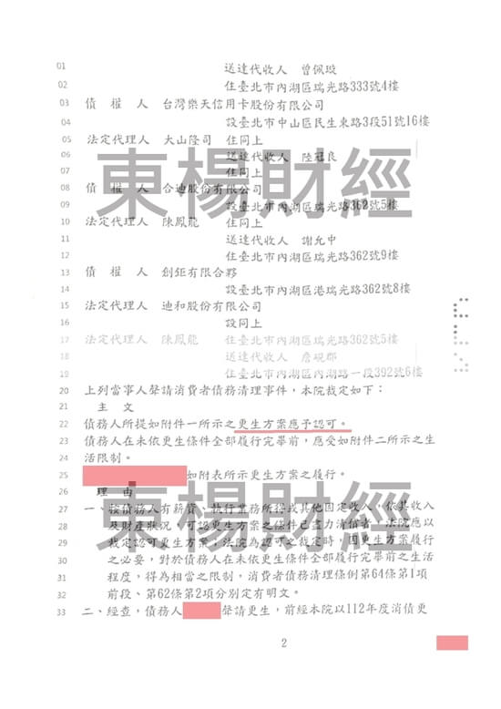 免費諮商 免費諮商