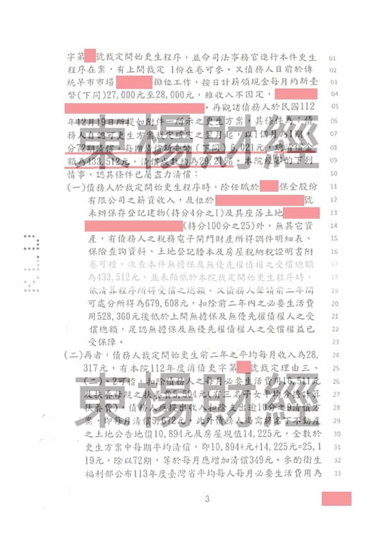 信貸 信貸