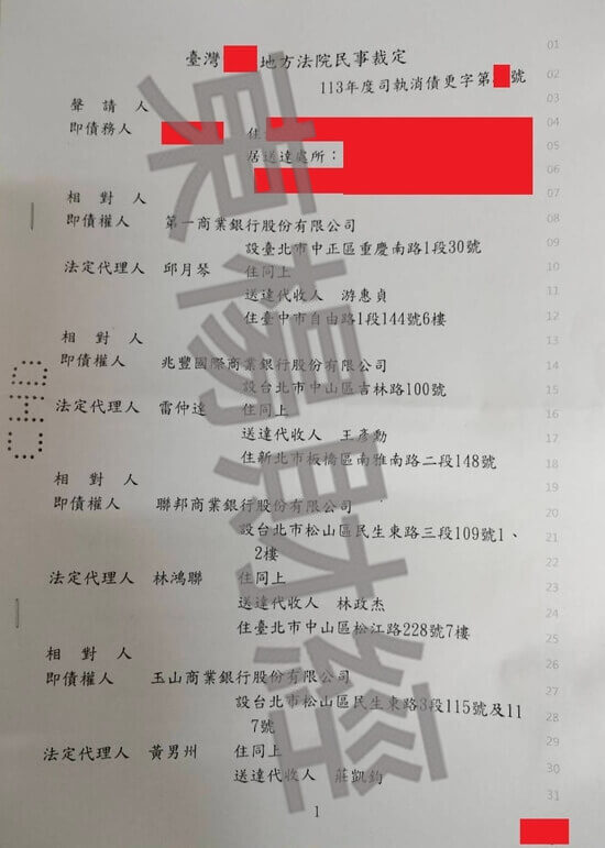 債務更生