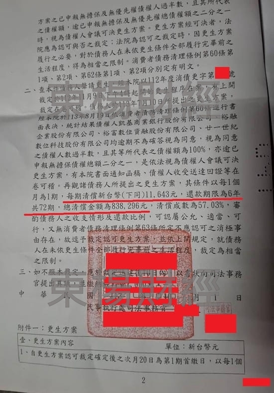 免費諮商 免費諮商