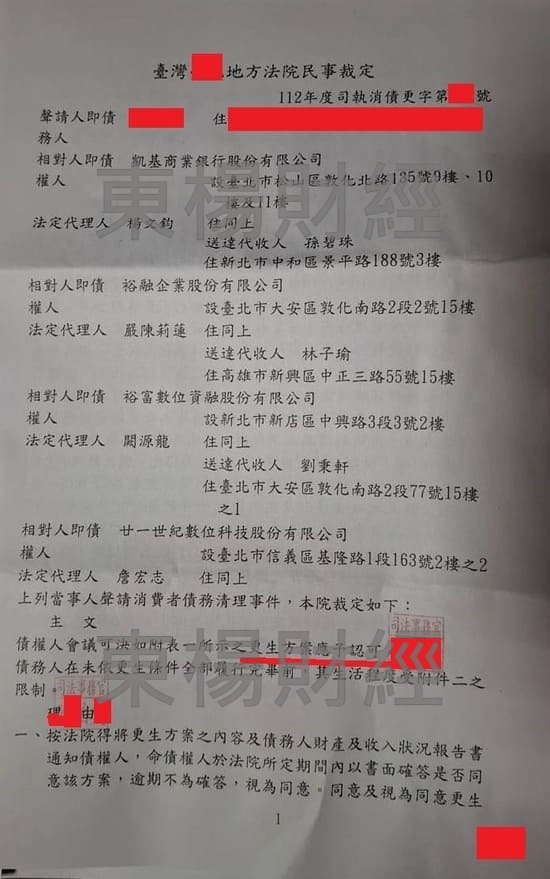 債務更生 債務更生