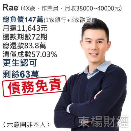 更生成功案例-Rae