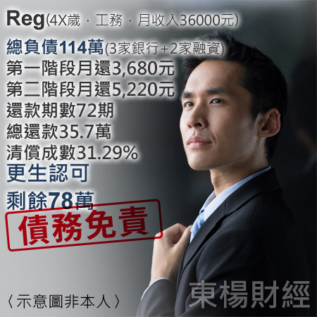 更生成功案例-Reg