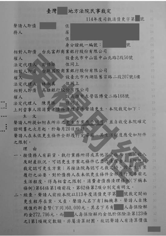 債務更生