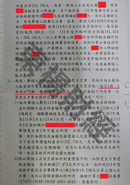 免費諮商