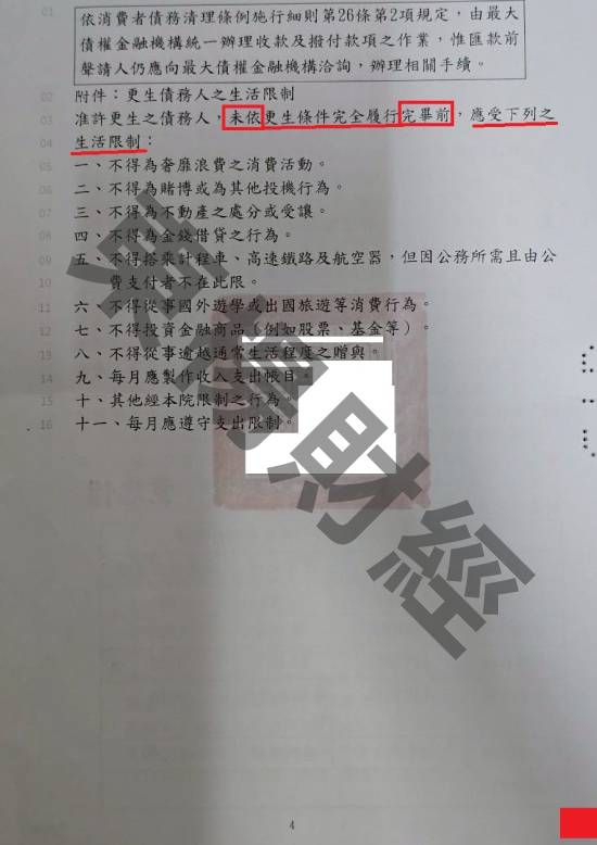 信貸