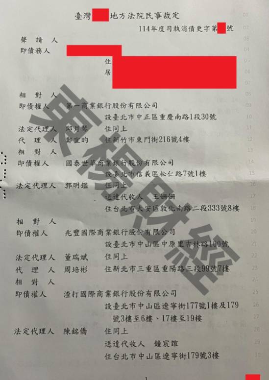 債務更生