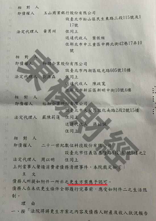 免費諮商