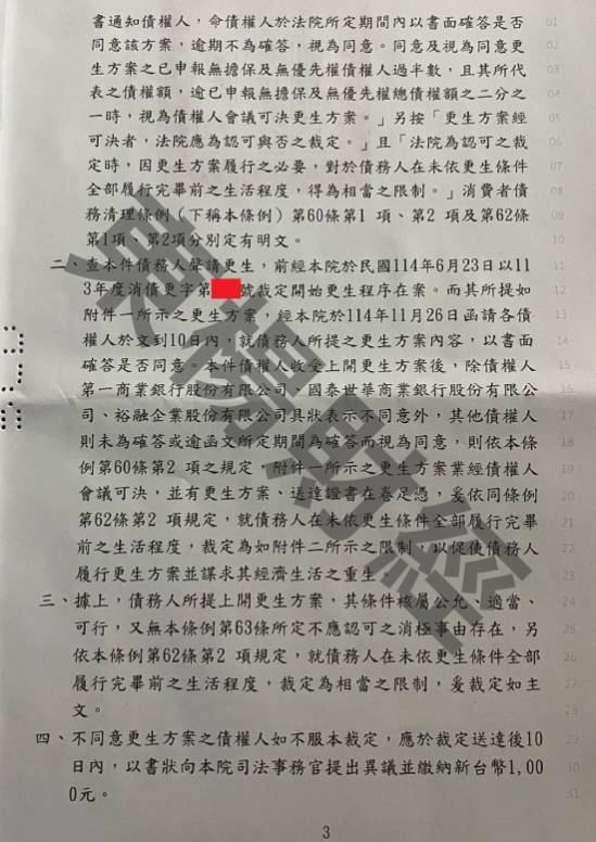 信貸