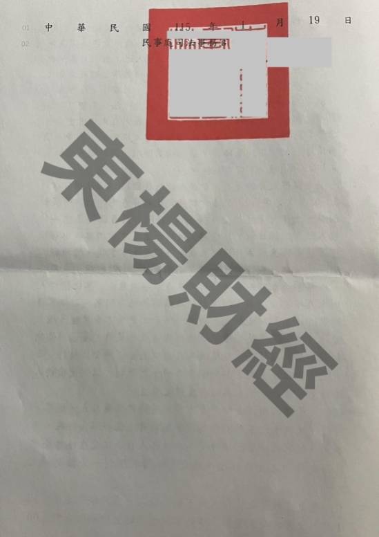 信貸