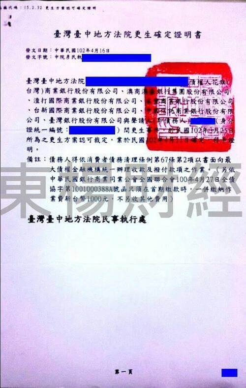 更生個案成功案例-A小姐 更生個案成功案例-A小姐