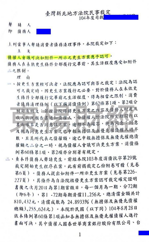 更生成功案例-Ti小姐 更生成功案例-Ti小姐