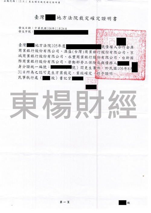 更生成功案例-Kenny 卡債整合