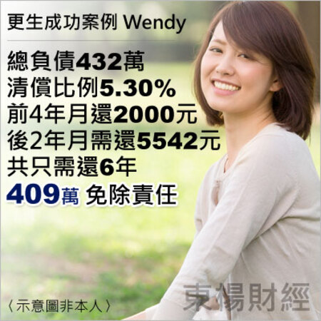 更生成功案例-Wendy