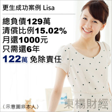 更生成功案例-Lisa
